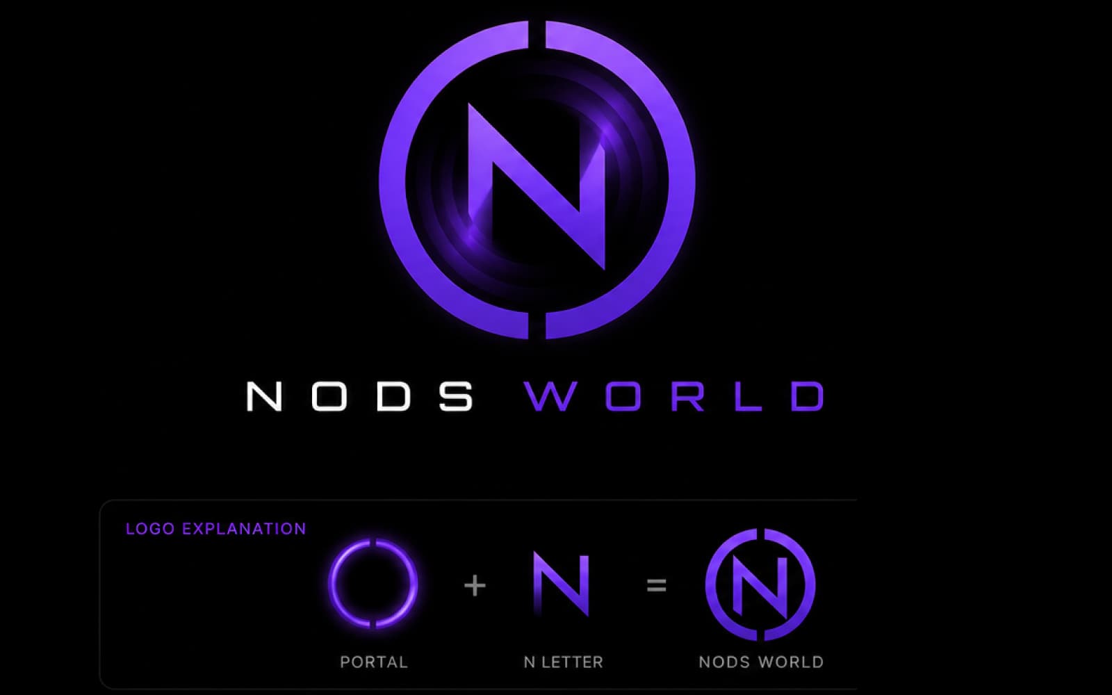 Nods World